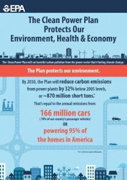 1663215929471 Epacleanpowerplaninfographic211x300 1663215929471 Epacleanpowerplaninfographic211x300