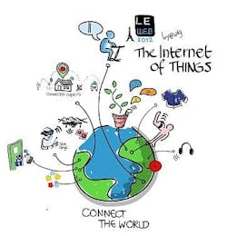 1663215972641 Internetofthings 1663215972641 Internetofthings