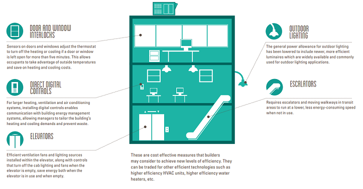 1663215994919 Nrdccalifornia1