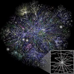 Visualization of a portion of the routes on the Internet. Credit: Wikipedia Visualization of a portion of the routes on the Internet. Credit: Wikipedia