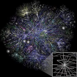 Visualization of a portion of the routes on the Internet. Credit: Wikipedia
