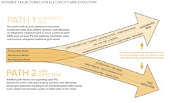1663216068771 Rmigraphic 1663216068771 Rmigraphic