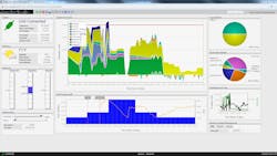 MGMSCapture MGMSCapture