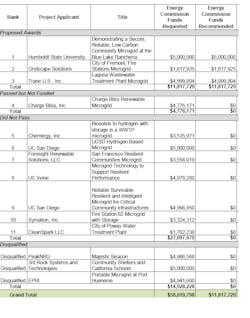 1663216142446 C1 1663216142446 C1