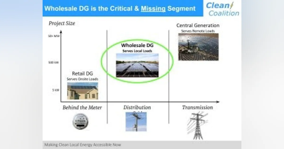Microgrid Community Model How to Make Many Community Microgrids: The Hunters Point Model ...
