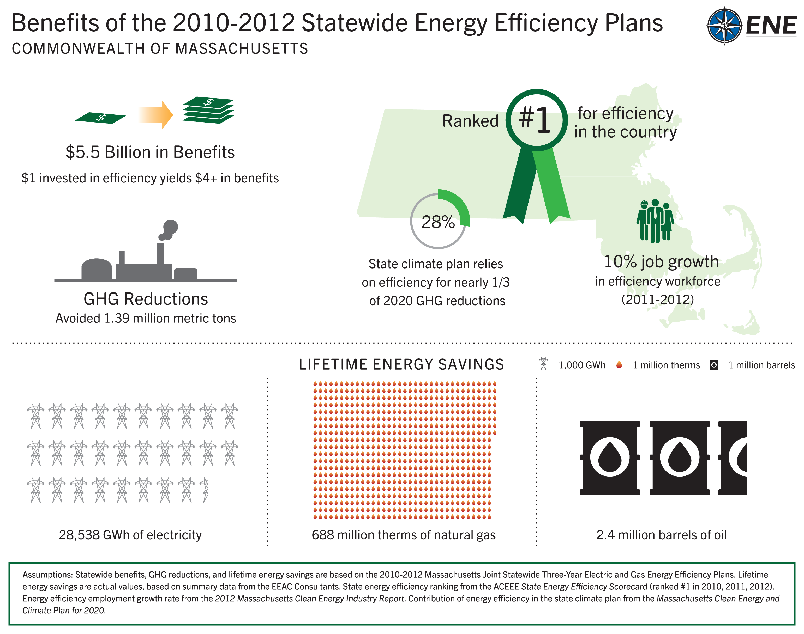 1663216372320 Massinfographic1