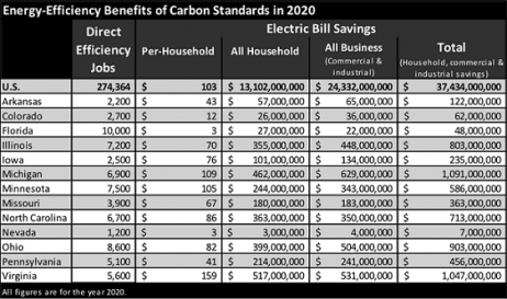 1663216388035 Nrdcchartoncarbone1401727652989