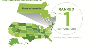 1663216455209 Massrankednumber1300x150