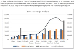 1663216459050 Ener 1663216459050 Ener