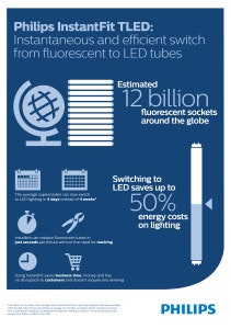 1663216505962 Generalbenefitsinfographic211x300