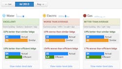 1663216518679 Wegowisebenchmarkcomparisons Updated1 1663216518679 Wegowisebenchmarkcomparisons Updated1
