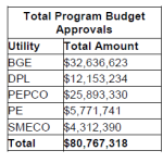 1663216534281 Maryland3150x150