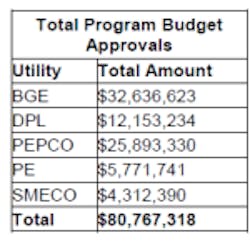 1663216534281 Maryland3150x150 1663216534281 Maryland3150x150