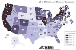 ACEEE-Poster-small-2