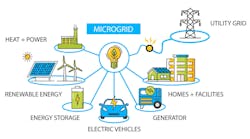 Credit: 3 More Frames Credit: 3 More Frames