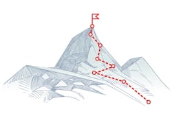 By MicroOne/Shutterstock.com By MicroOne/Shutterstock.com