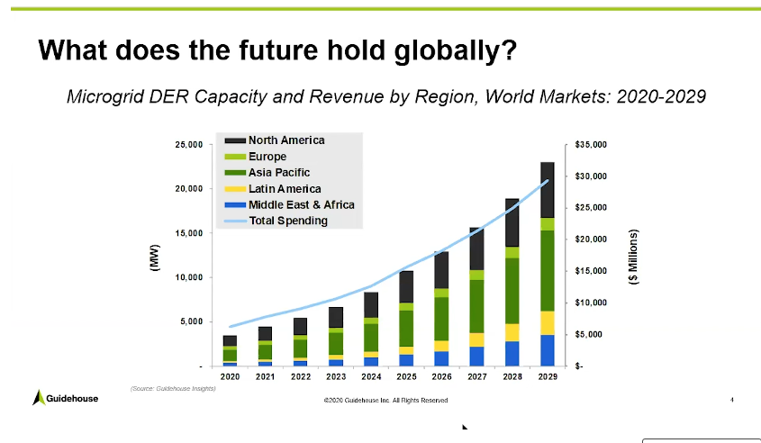 Screen Shot 2020-11-18 at 1.18.29 PM