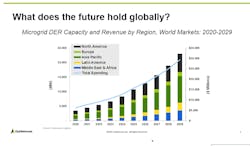 Screen Shot 2020-11-18 at 1.18.29 PM Screen Shot 2020-11-18 at 1.18.29 PM