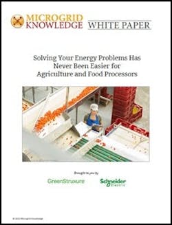 Get the full report. Get the full report.