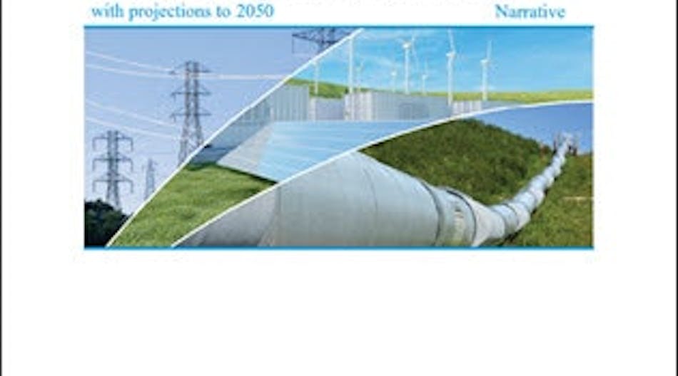 EnergyPredictions2050