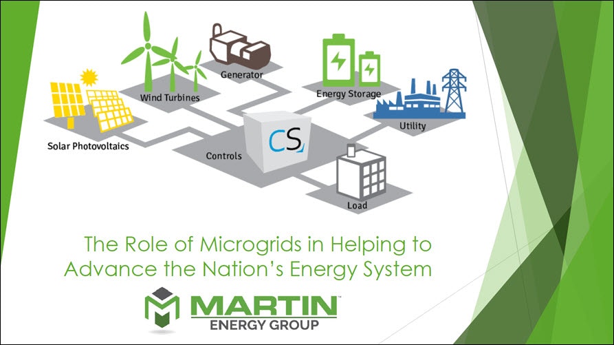 What Is A Microgrid? | Microgrid Knowledge