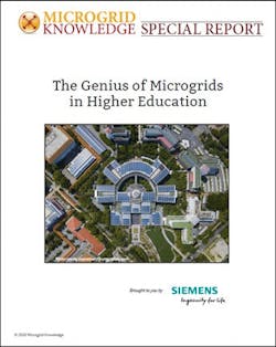 Get the full report. Get the full report.