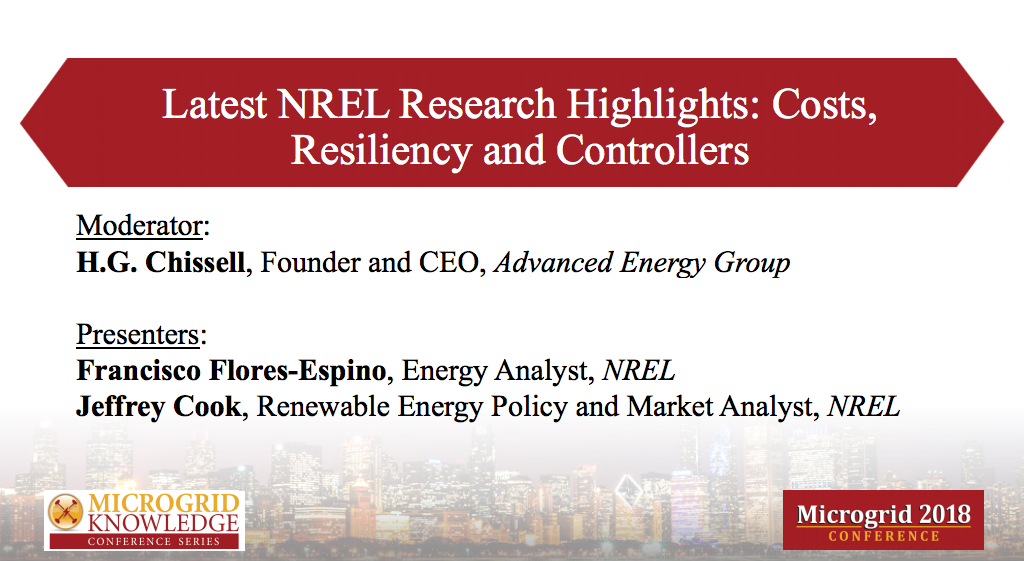 NREL