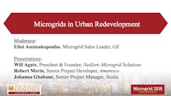 urban microgrids urban microgrids