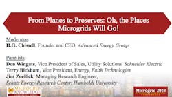microgrid 2018+planes to preserves microgrid 2018+planes to preserves