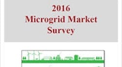 Microgrid Knowledge Survey