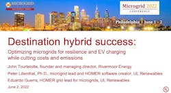 Destination Hybrid Success