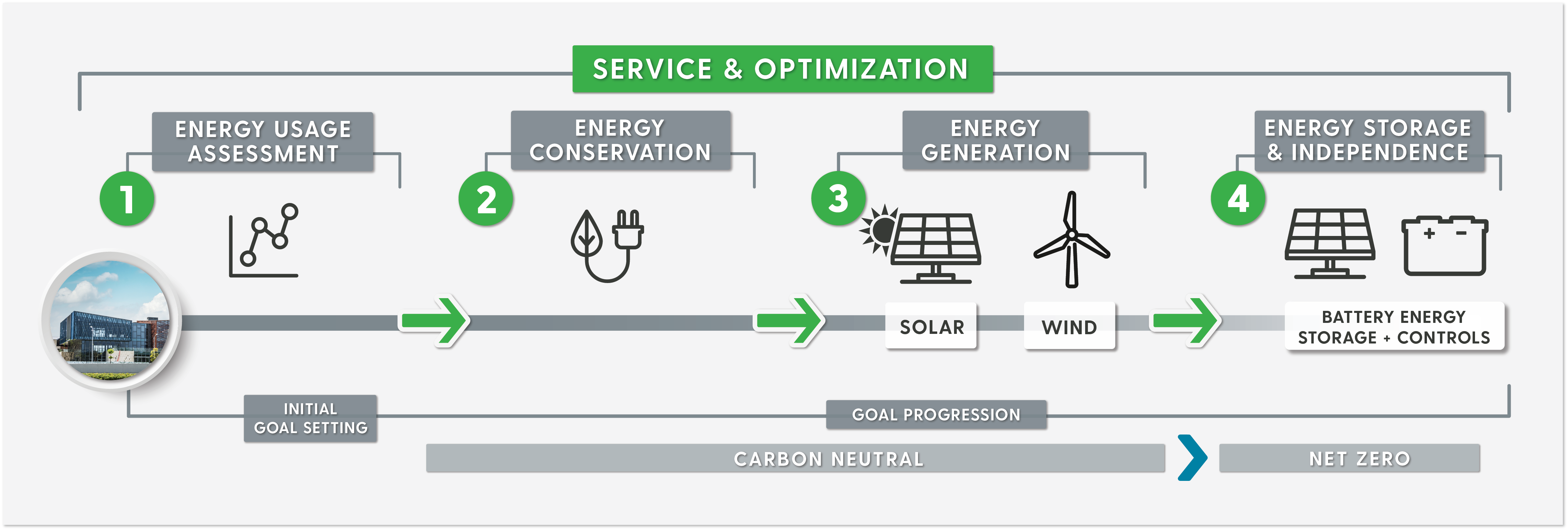 PTSE-Infographic_CONDENSED