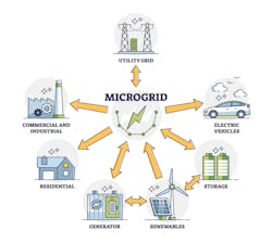 VectorMine/Shutterstock.com VectorMine/Shutterstock.com