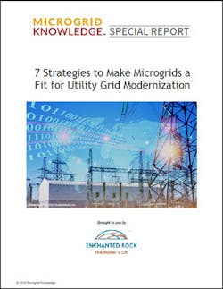 Mgk Erock Sr Cover 2023 02 06 16 26 29 Mgk Erock Sr Cover 2023 02 06 16 26 29