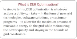 What Is Der Optimization