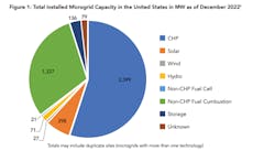 Naseo F Igure 1 Naseo F Igure 1