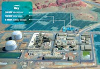 Conceptual drawing showing the Yuri project facilities at the completion of phase 0. The existing YPF ammonia plant is in the foreground and the solar plant is in the background. (Source: ENGIE S.A.)