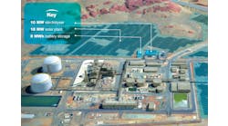 Conceptual drawing showing the Yuri project facilities at the completion of phase 0. The existing YPF ammonia plant is in the foreground and the solar plant is in the background. (Source: ENGIE S.A.)