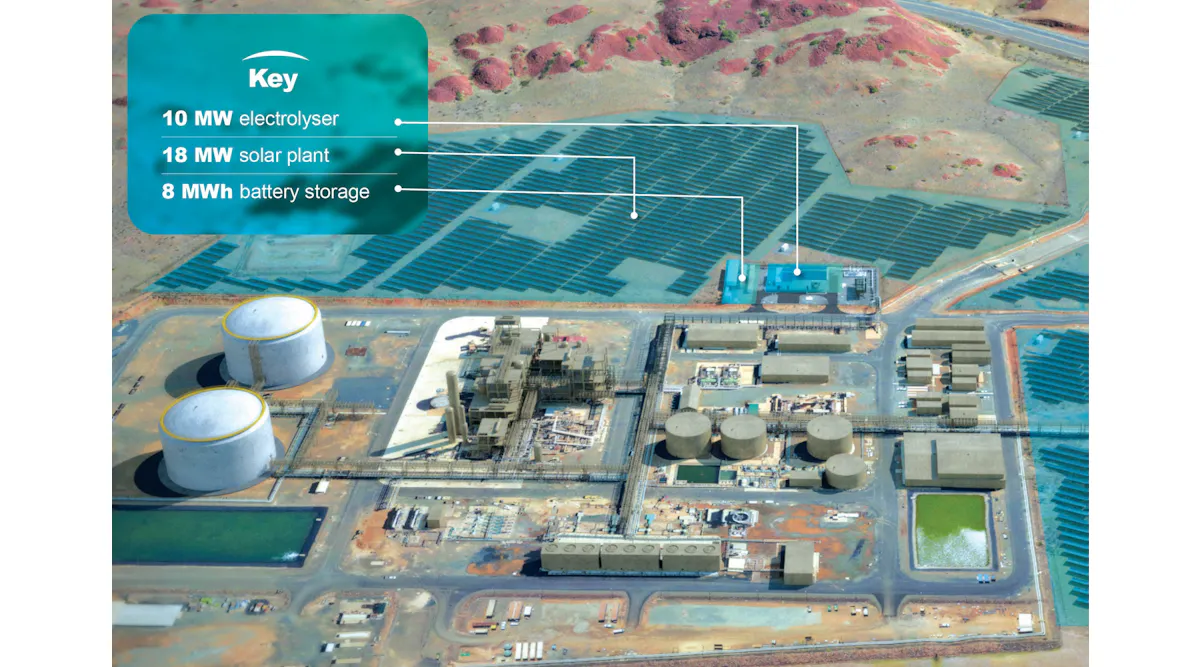 Technologies | Microgrid Knowledge