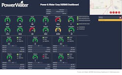 Power And Water Derms Monitoring Dashboard In Web Supervisor Power And Water Derms Monitoring Dashboard In Web Supervisor
