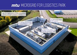 Rolls-Royce has supplied an mtu microgrid solution for powering a logistics park in the U.K. It is comprised of three mtu combined heat and power plants, two mtu EnergyPack battery containers, two mtu emergency generator sets and full microgrid control. Rolls-Royce has supplied an mtu microgrid solution for powering a logistics park in the U.K. It is comprised of three mtu combined heat and power plants, two mtu EnergyPack battery containers, two mtu emergency generator sets and full microgrid control.