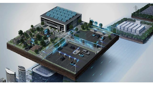 What is a Microgrid and How Microgrids Work | Microgrid Knowledge