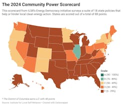 ilsr2024communitypowerscorecard ilsr2024communitypowerscorecard