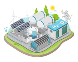 shutterstock_h2fc shutterstock_h2fc