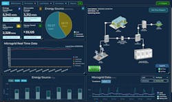 679a3b444bb8f66c6924b5a2 Fieldsight 2 679a3b444bb8f66c6924b5a2 Fieldsight 2