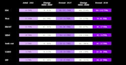 accenture_graphic accenture_graphic