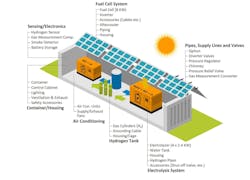 fraunhofre_graphic fraunhofre_graphic