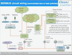 better_clean_coalition_graphic better_clean_coalition_graphic