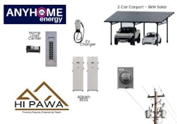 hawaii_system_graphic hawaii_system_graphic
