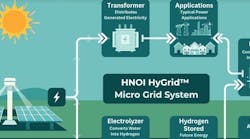 hno_graphic hno_graphic